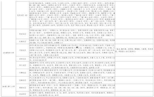 老李微博爆料视频大全最新,揭秘娱乐圈幕后真相